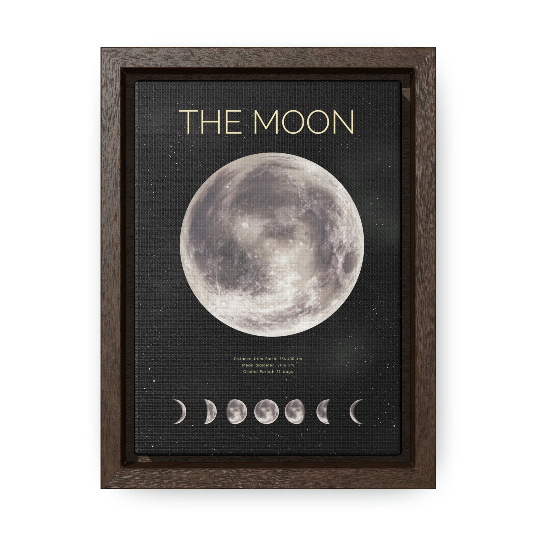 Gallery Canvas Wraps, Vertical Frame